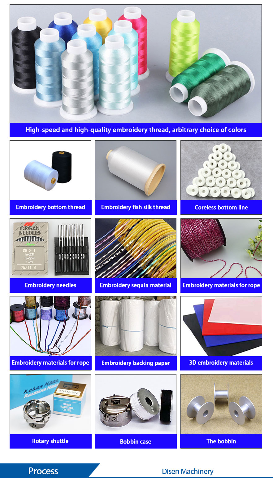 Single head-embroidery-machine-consumable