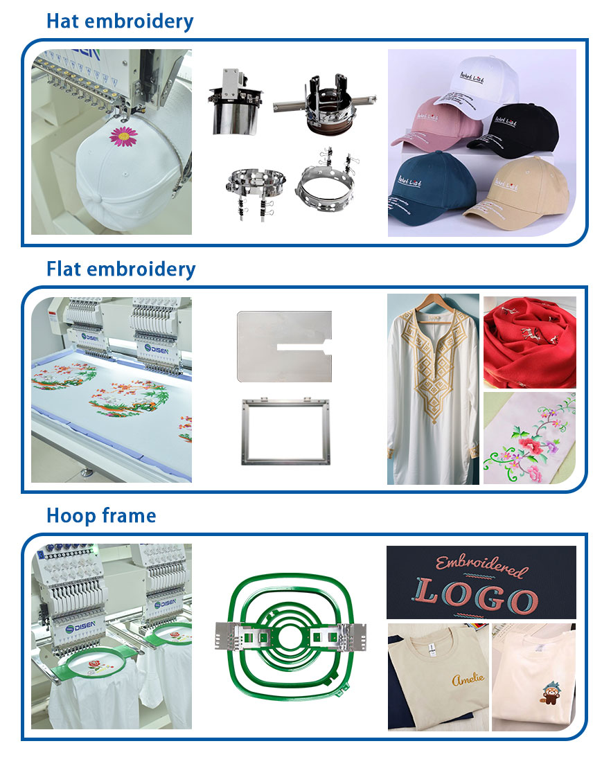 embroidery-Machine-Effect display