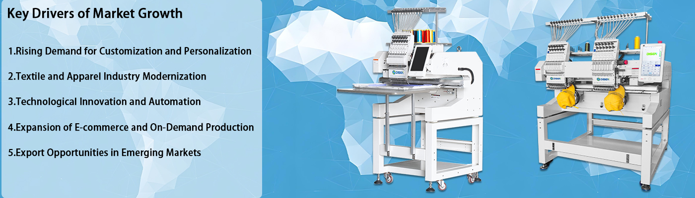 Key Drivers of Market Growth