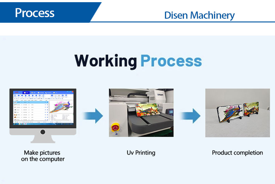 A3-uv-flatbed-Printer-process