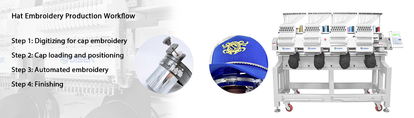 Hat Embroidery Production Workflow