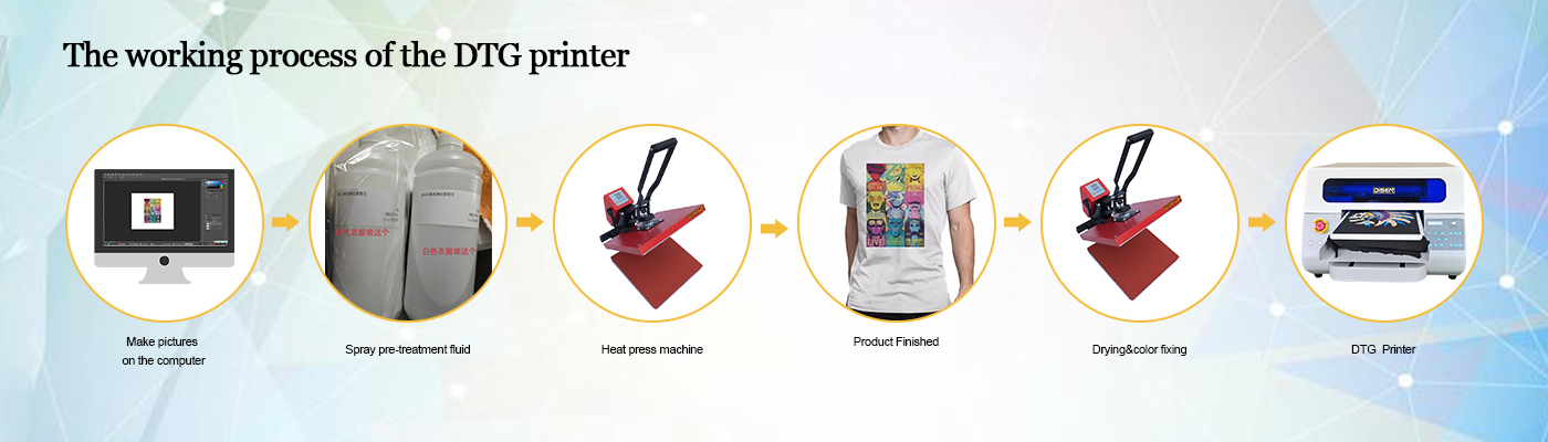 The working process of the DTG printer