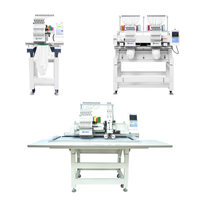 Embroidery machine